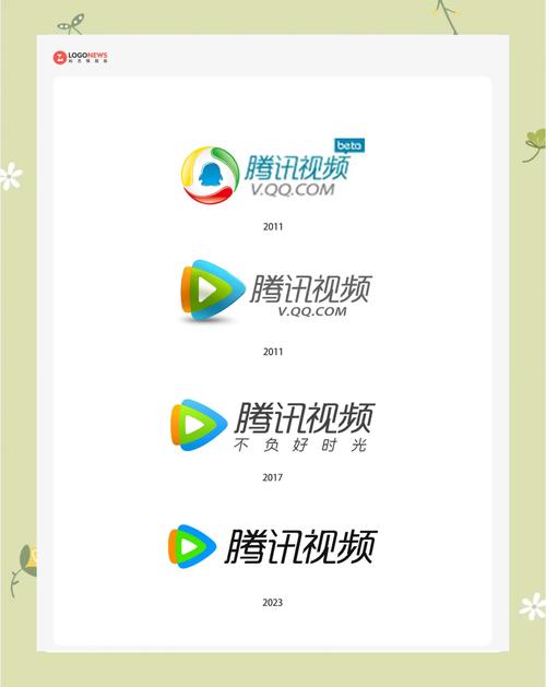 腾讯视频极速版2024年最新版功能介绍图标