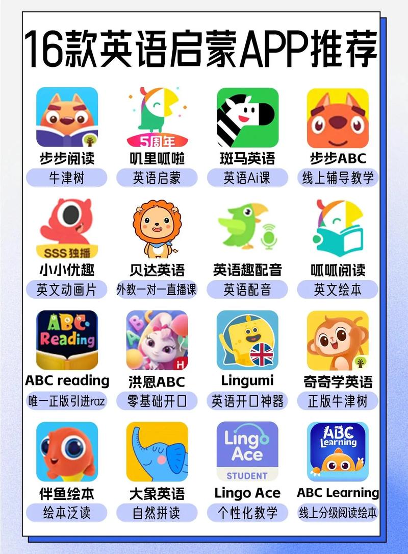 适合幼儿学英语的软件排行榜截图