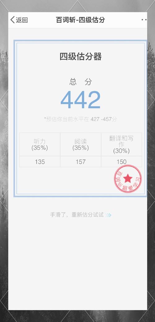 用百词斩估分441能过吗四级截图