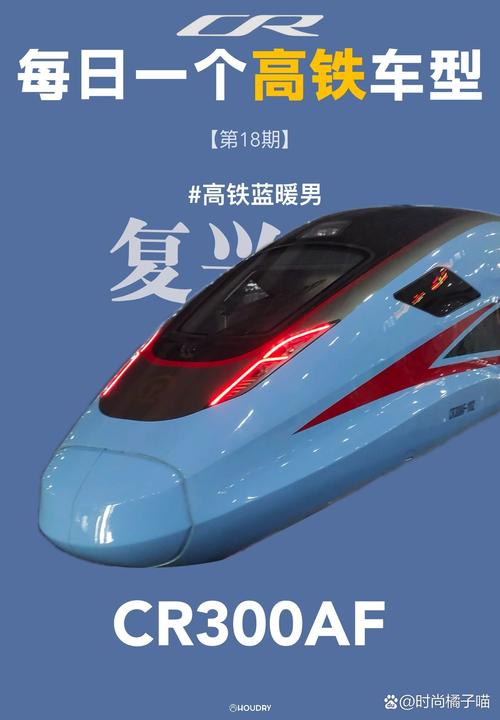 复兴号模拟手机火车版截图