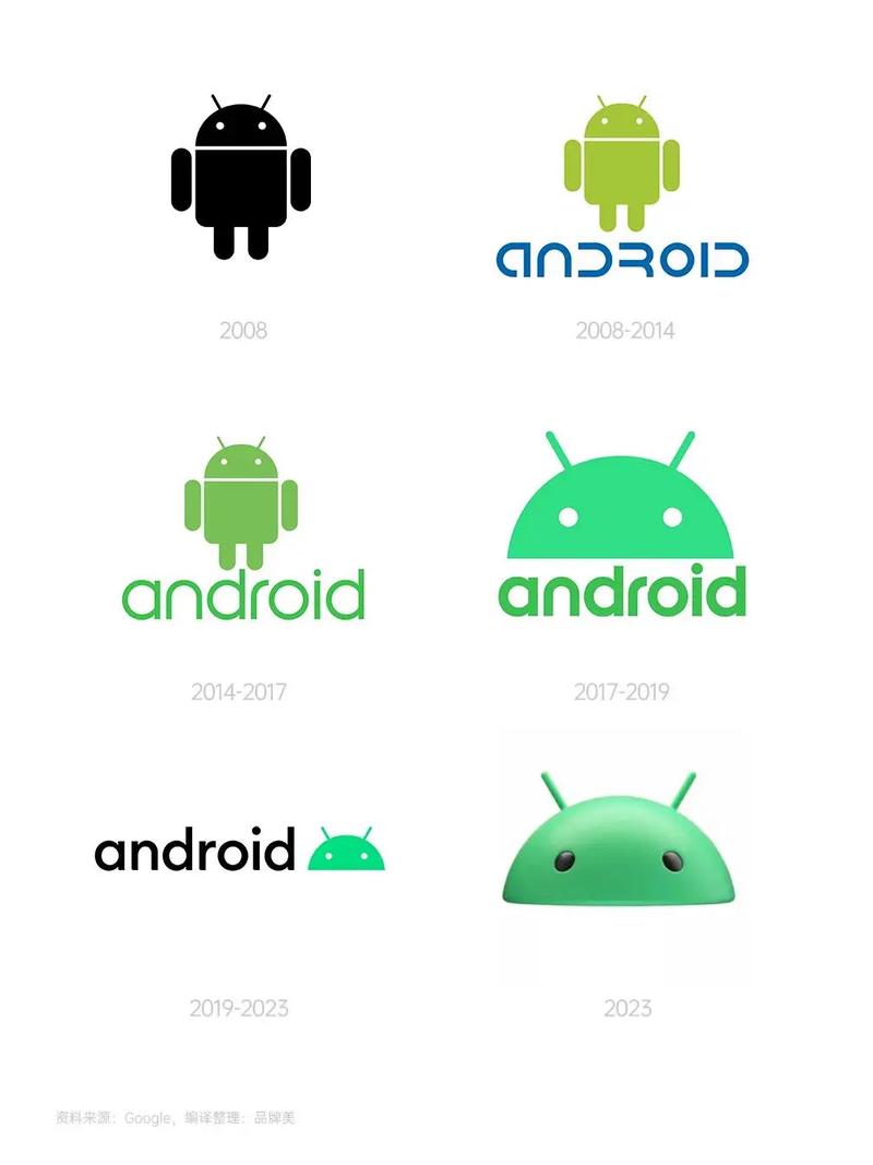 android官网入口截图
