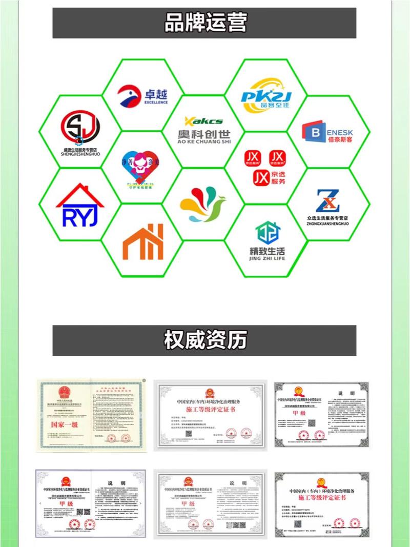 生活巧匠app免费安装截图