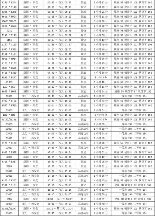全国火车时刻表查询截图