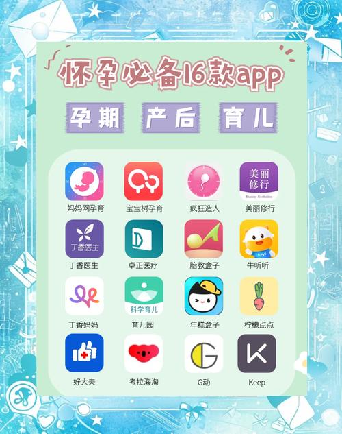 怀孕软件排行第一截图