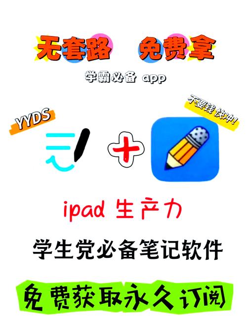 notability每年都要交钱吗截图