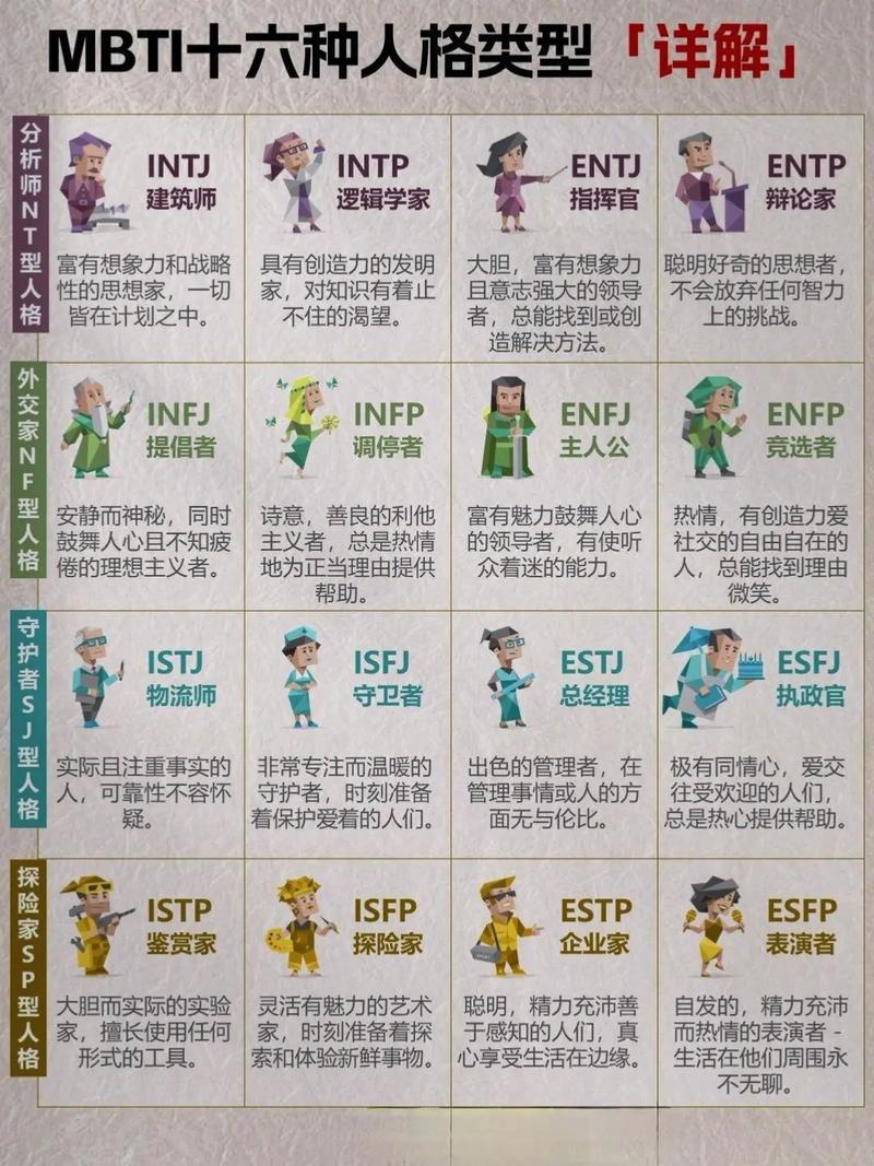 性格测试官网入口截图