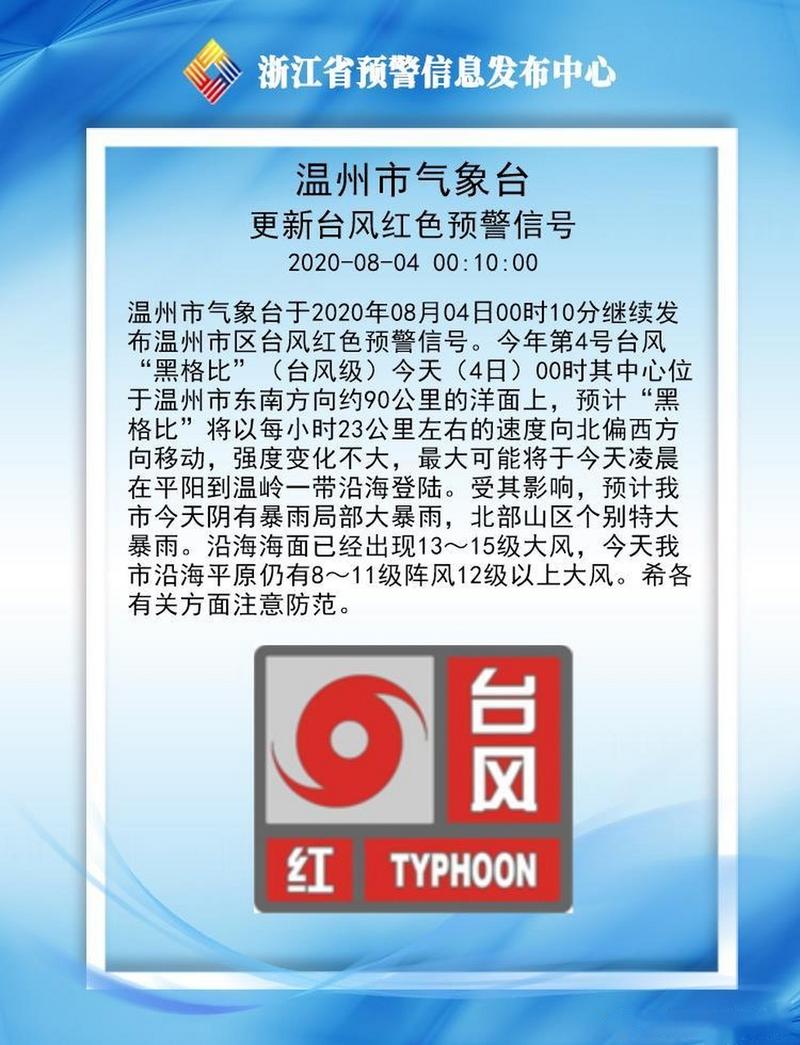 温州台风网历史台风截图