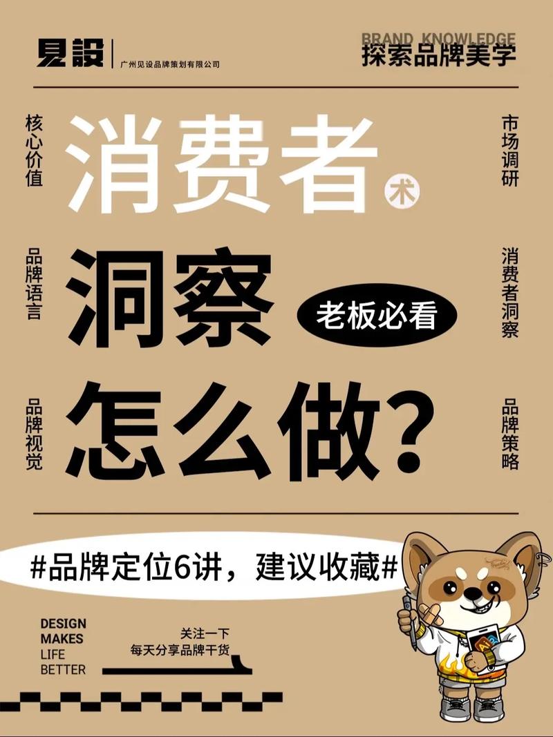 消费者洞察计划app截图