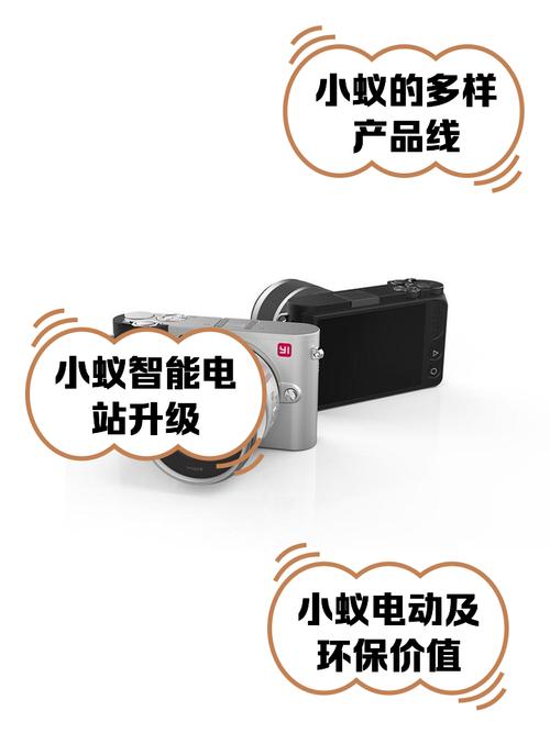 小蚁微单大师随行app截图
