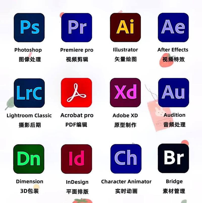 合成器软件截图
