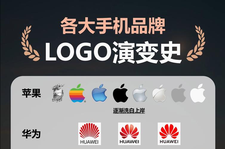 手机APP历史版本截图