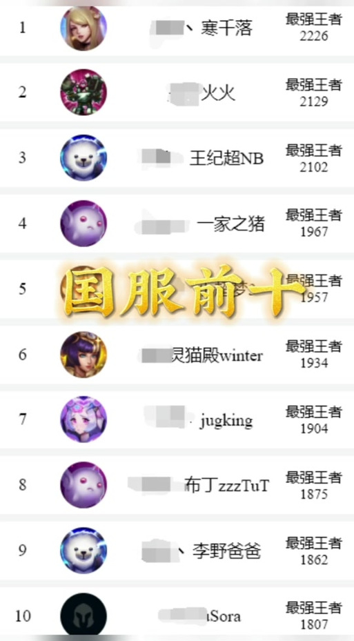 lol国服排行榜查询截图
