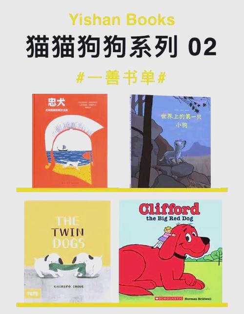 狗狗书籍全本TXT电子书免费图标