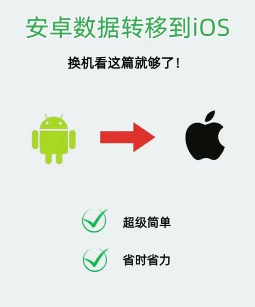 安卓秒变苹果系统截图