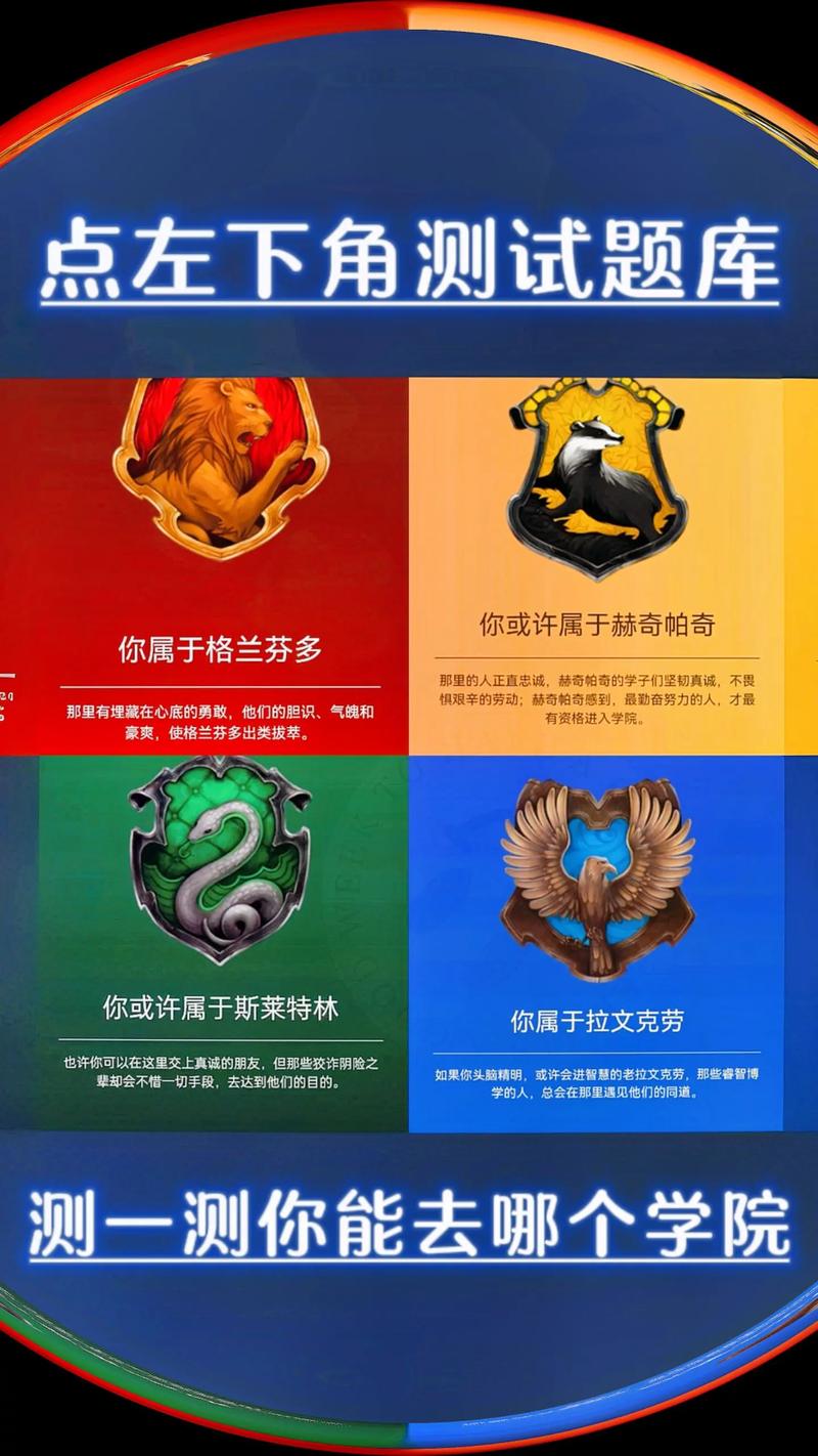 霍格沃茨分院测试(免费)截图