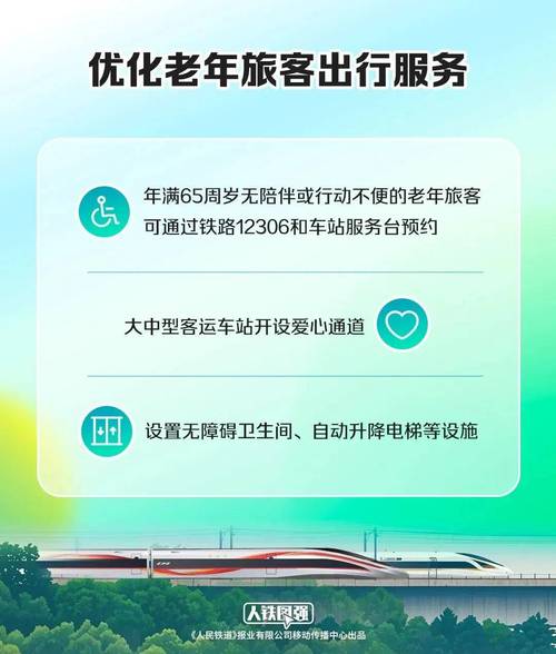 老年人购票福利大升级
新截图