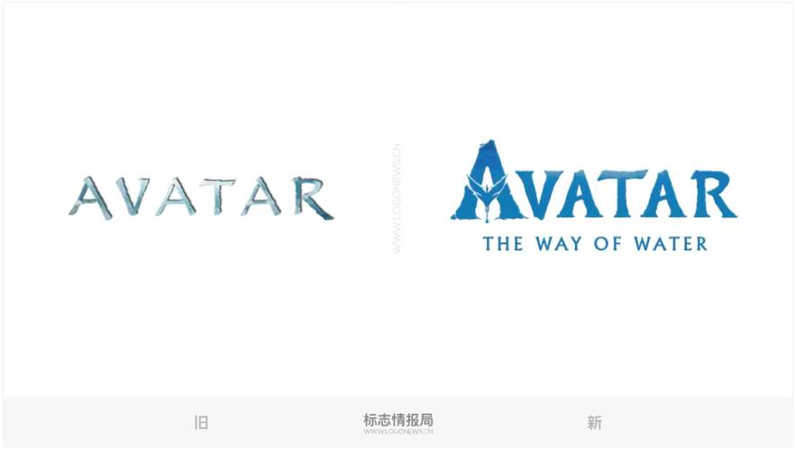 阿凡达世界官方正版截图