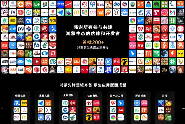鸿蒙适配app名单截图