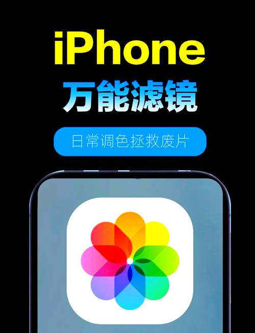 苹果滤镜软件安卓版无限能量无广告版截图