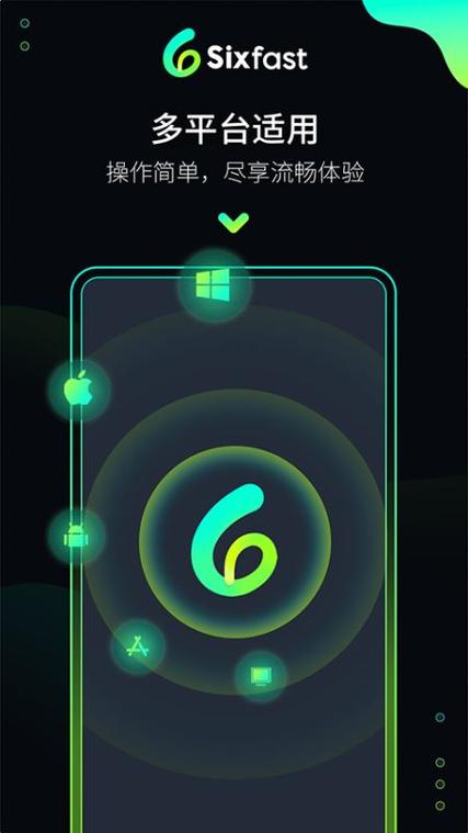 六毫秒加速器(Sixfast)免费版截图