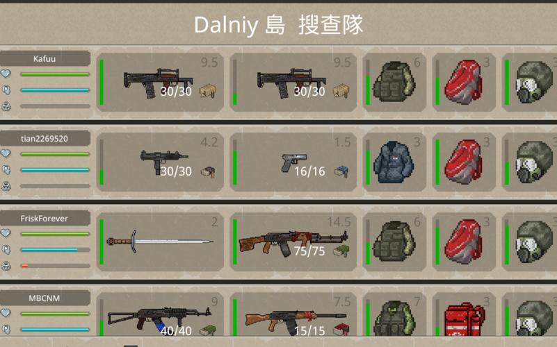 迷你DAYZ2无邪原创修改器截图