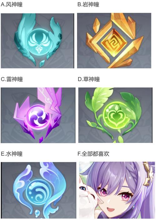 原神神瞳辅助器手机版截图