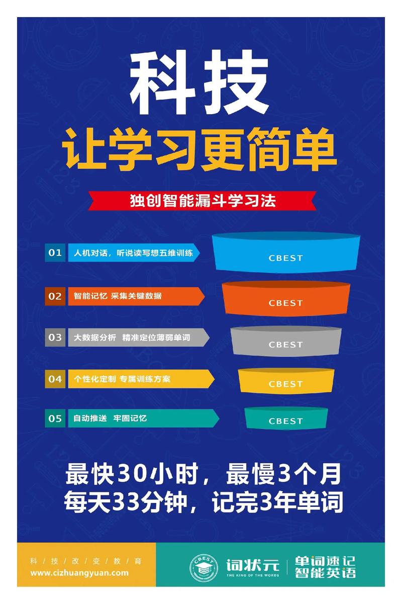 状元智慧多v1.0.0截图