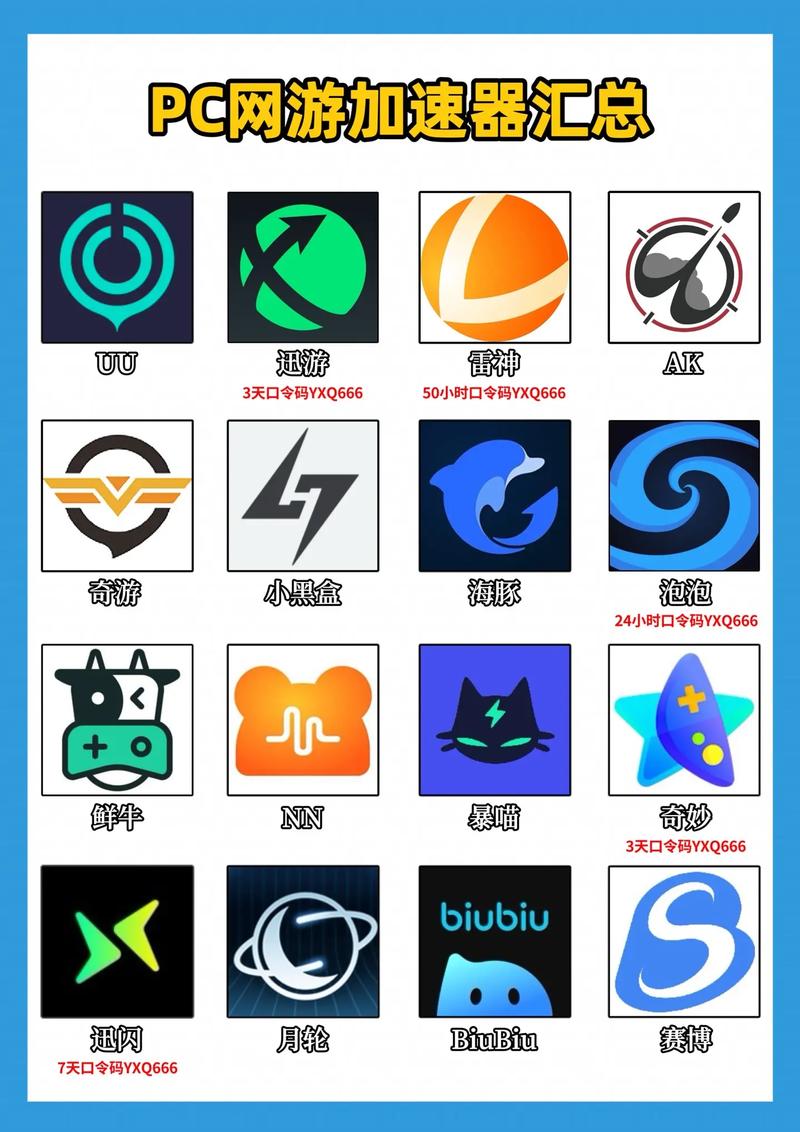 ig加速器截图