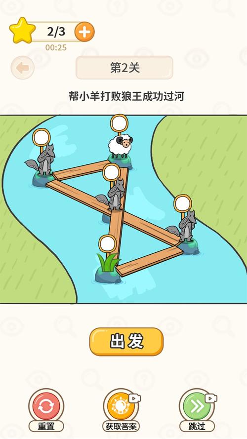 过河大师画线版截图