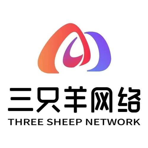 羊帮app截图