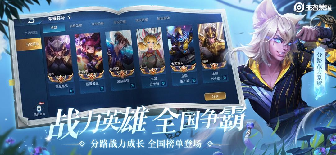 cheaper2work王者图片截图