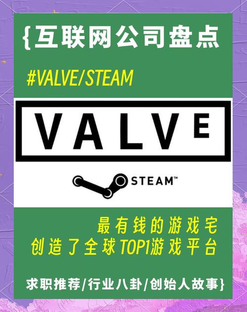 G胖盒子app免费版截图