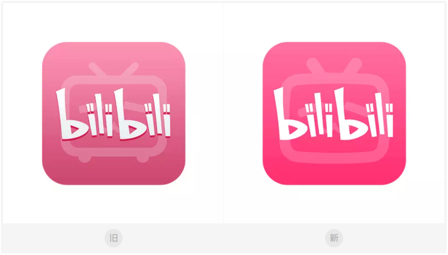 BILIBILI加速官网版截图