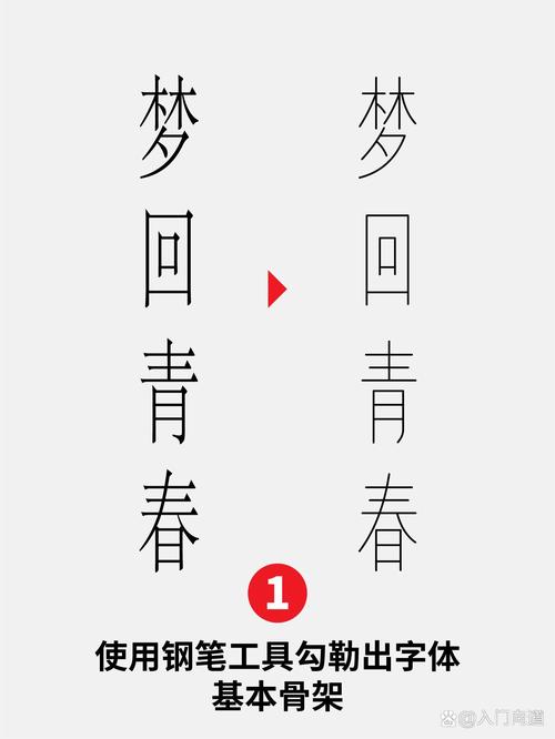 梦回青年app(梦回青春小说)重置版截图