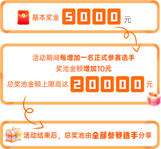 挑战冠军红包版截图