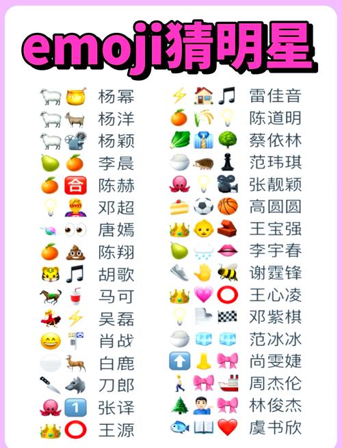 看图猜明星最新版截图