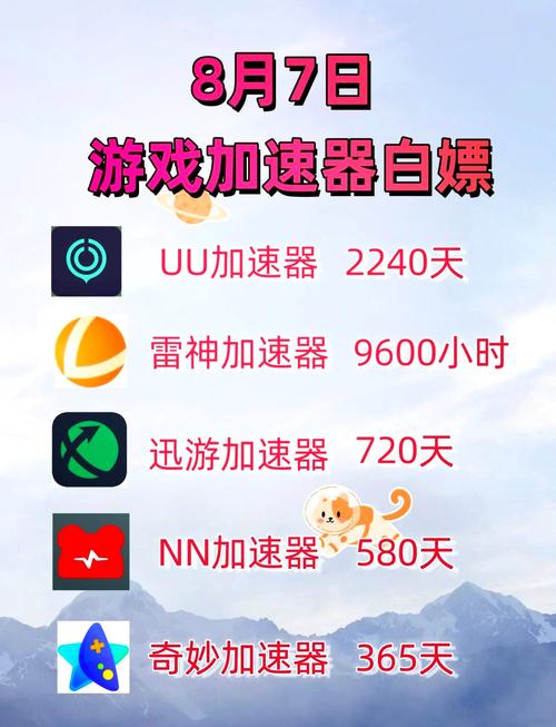 时空旅行1.5激活码截图