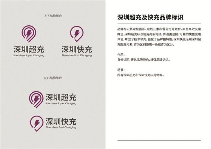 深圳直充7.0空白截图