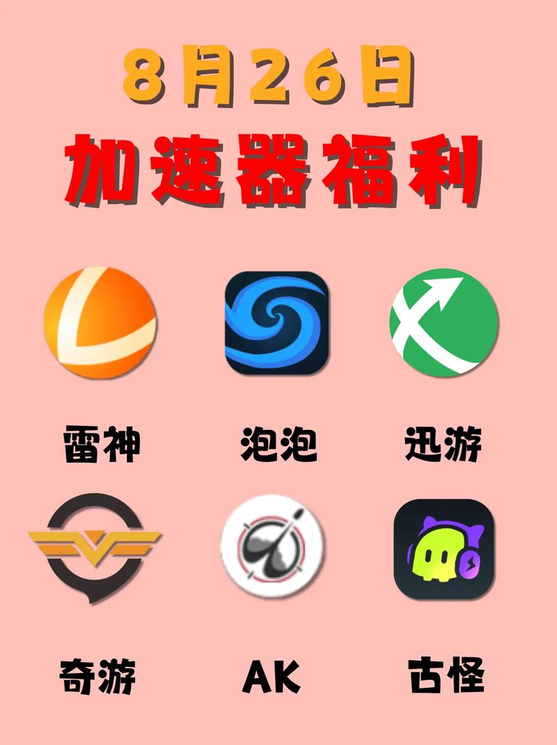 悟空加速截图