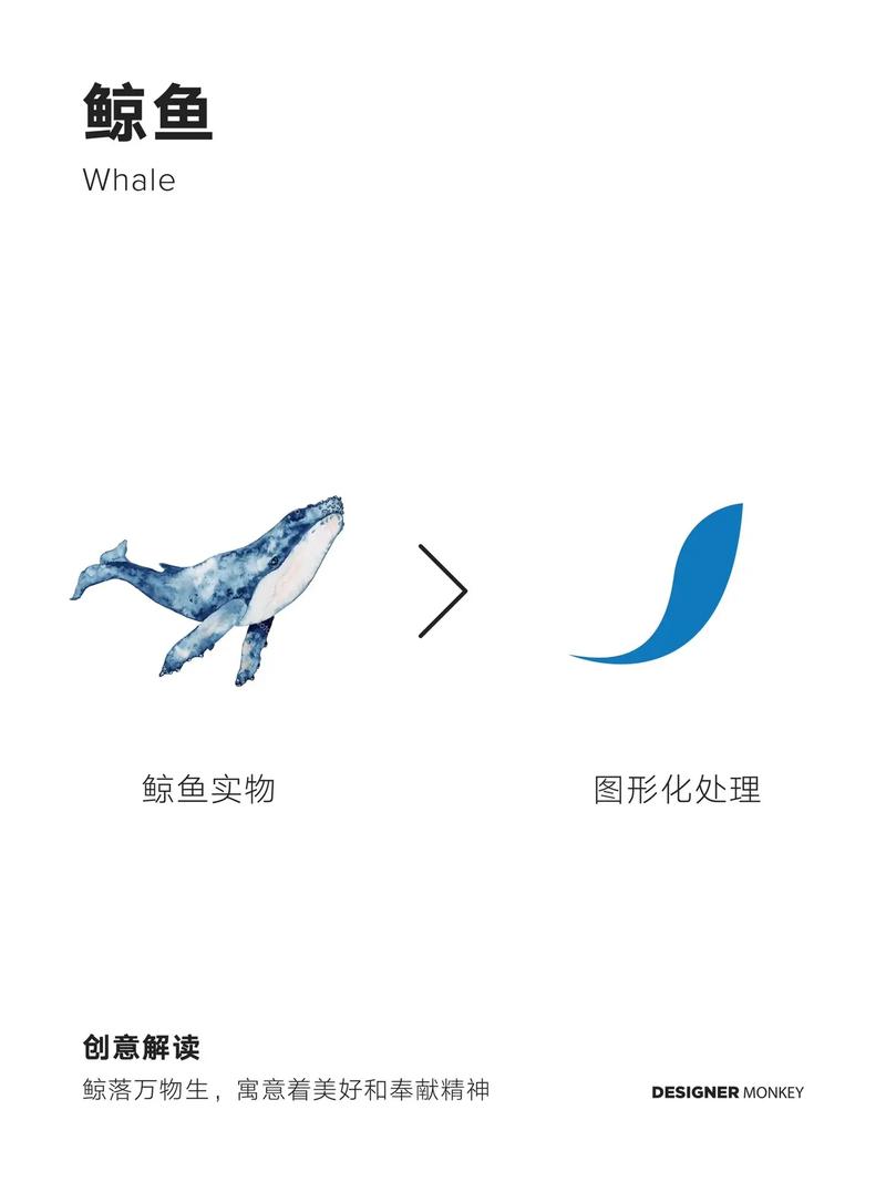 鲸鱼Meta短视频截图