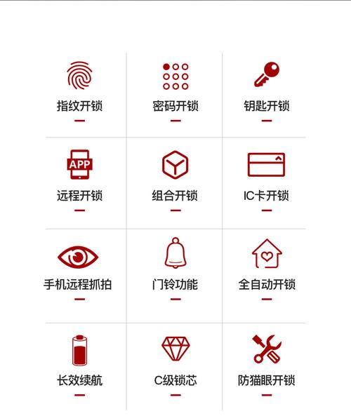 地铁自瞄锁头辅助器游戏截图