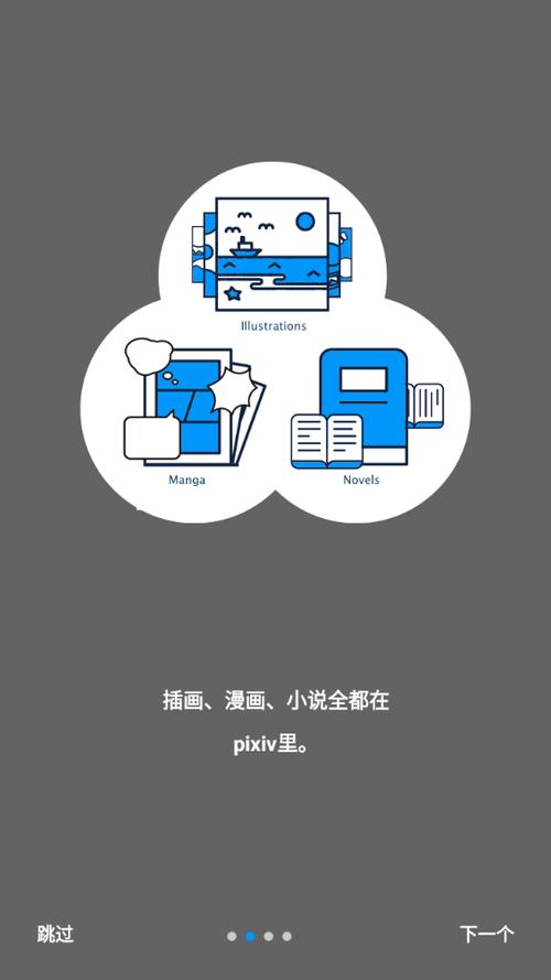 pixiv小说截图