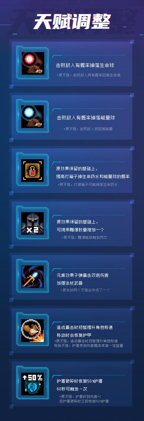 元气骑士秋季版本4.3.0ee修改器截图