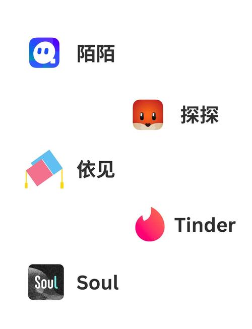 真相社交截图