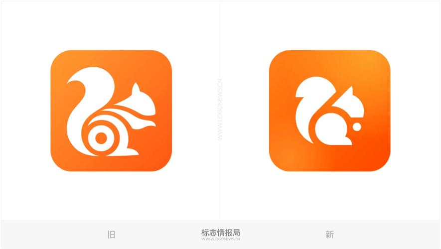 uc视商官方版截图