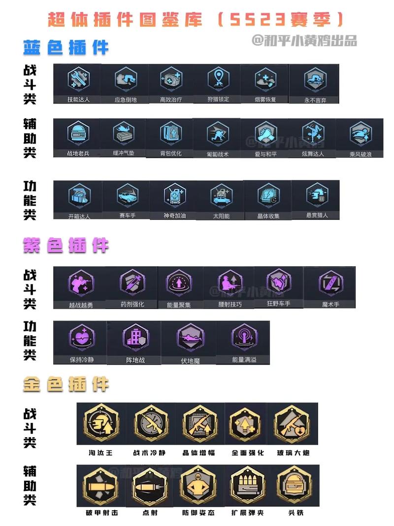 超人插件吃鸡美化框截图