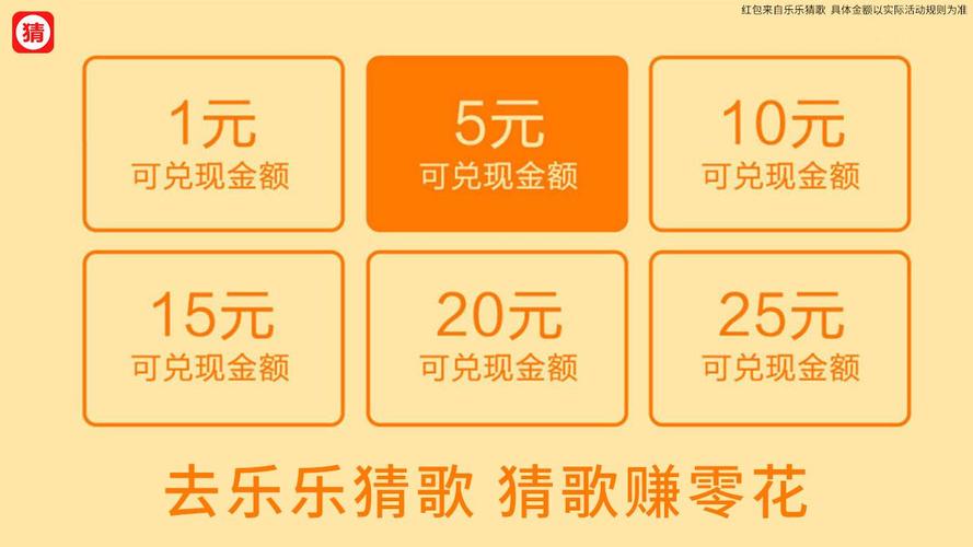 乐乐猜歌赚钱截图