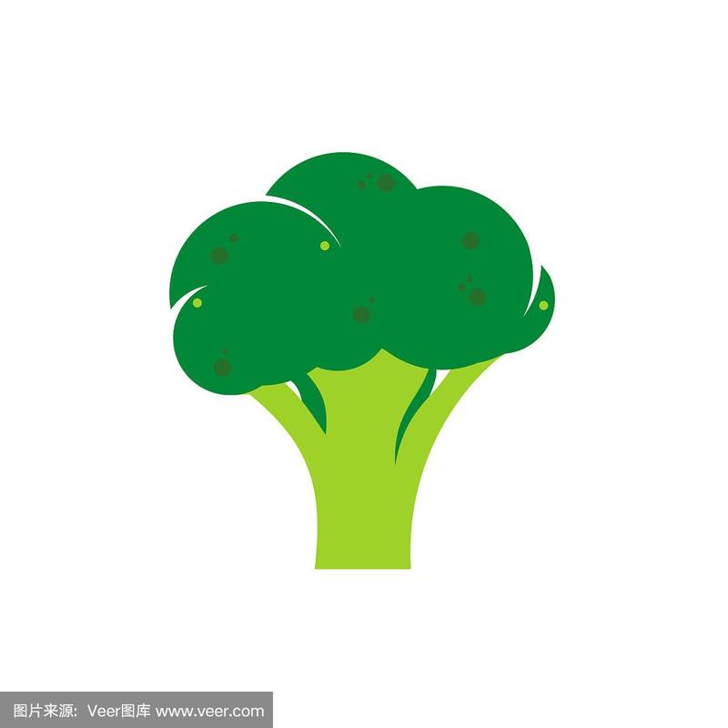 西兰花接单截图