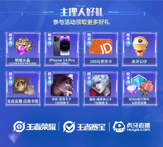 王者solo赛赚钱版游戏截图