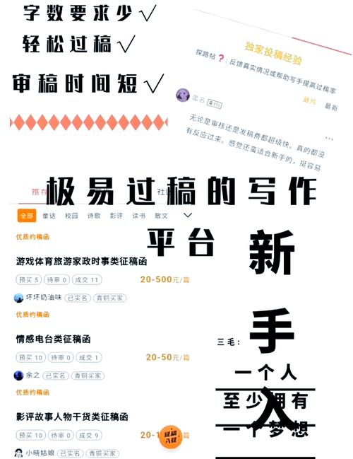 约稿吧(写作赚钱)截图